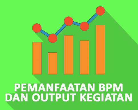 BPM